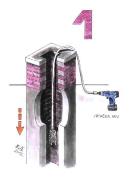 Vymazávání komínů, čištění a údržba komínů, odborné čištění komínů.